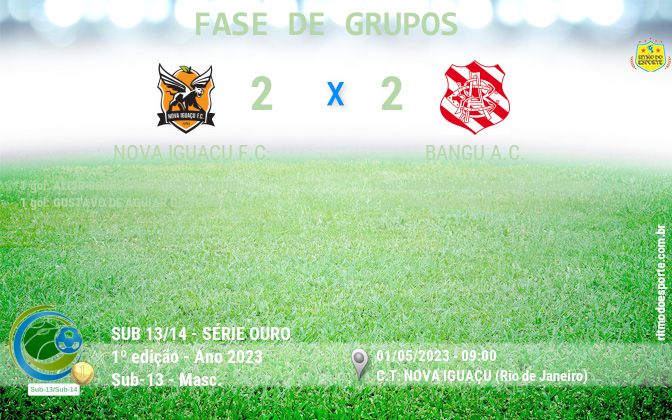 Final da Liga Regionalizada Amadora 2022 - Boa Esperança F.C X Bangu, Final da Liga Regionalizada Amadora 2022 - Boa Esperança F.C X Bangu